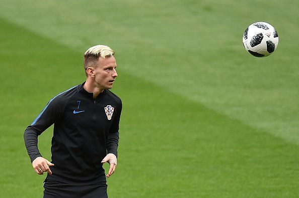 FBL-CRO-TRAINING